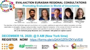 Eval4Action Eurasian Regional Consultations